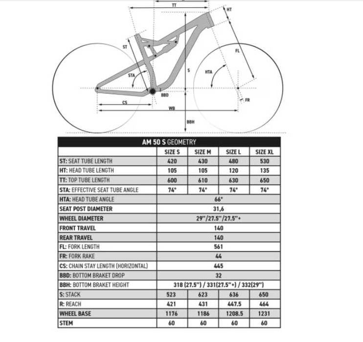 rockrider am 50s  rozmiar XL