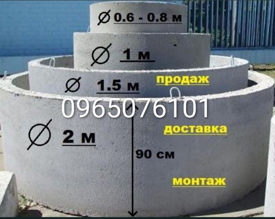 Кільця бетонні армовані колца канализаційні екскаватор септик стакан