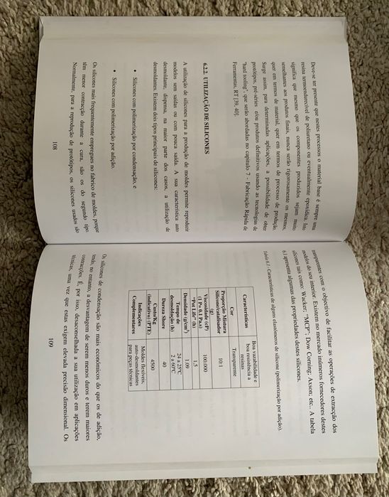 Livro Protoclick