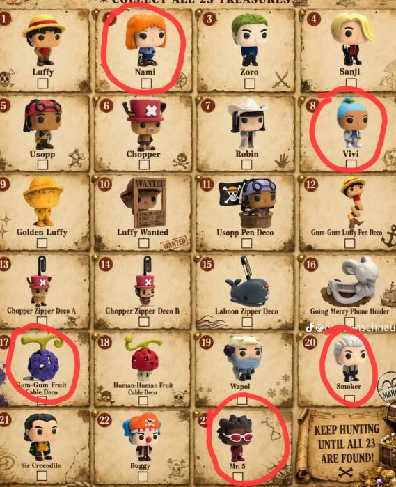 Фігурки one piece обмін