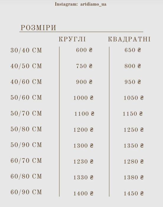 Алмазна мозайка по фото, алмазна мозаїка оптом (готові сюжети)