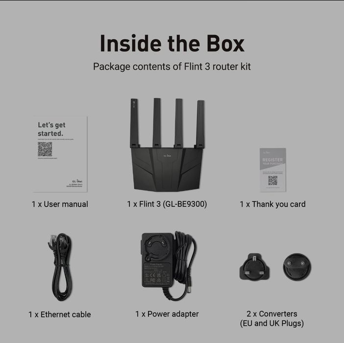 Роутер GL.iNet Flint 3! Новинка 2025! Wifi 7 BE9300