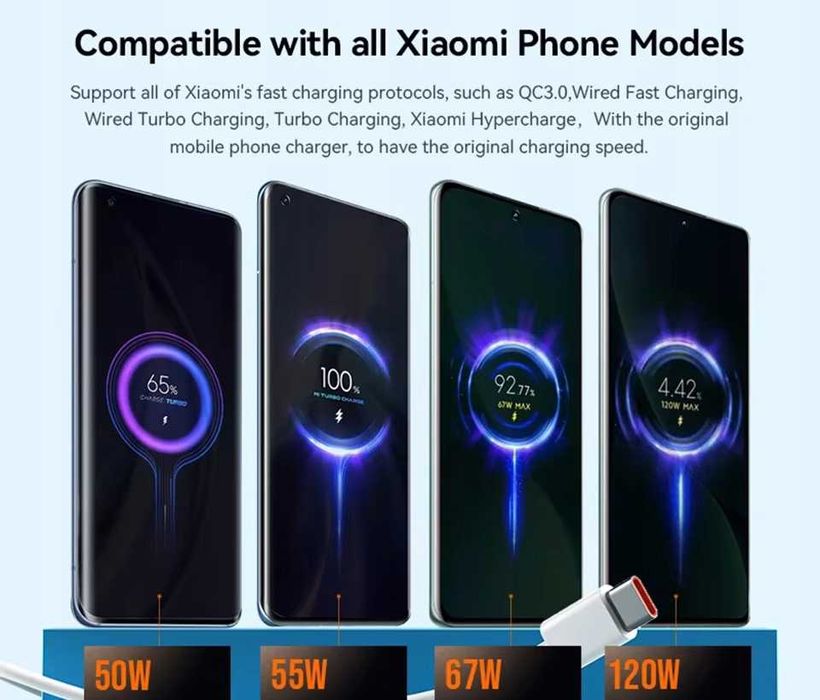 Oryginalna 120W ŁADOWARKA XIAOMI +kabel USB C Turbo Charge Hypercharge