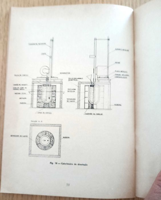Cimento Portland de Ferro - Caderno de Encargos
