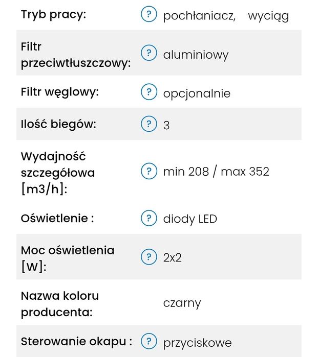Okap kuchenny Amica