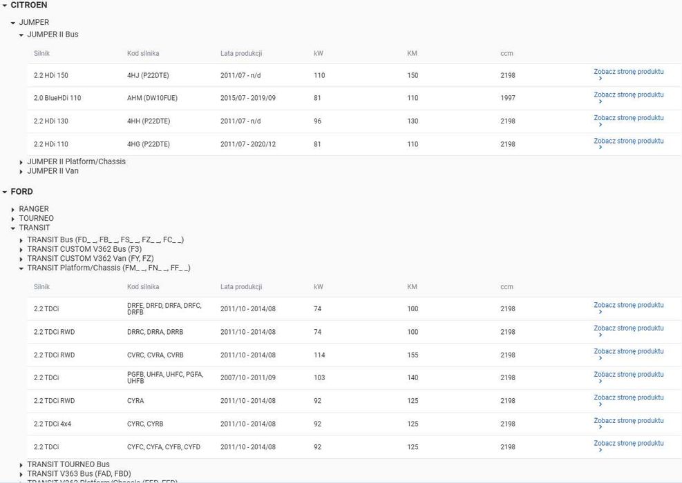 Wtrysk BK2Q-9K546-AG Boxer Jumper Transit 2.2 TDCI HDI   UŻYWANY