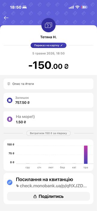 Клінінг Киів та область