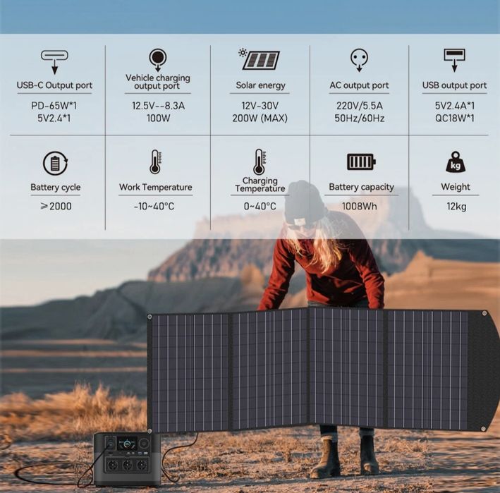 LVYUAN M9-1200W (1008 Wh)