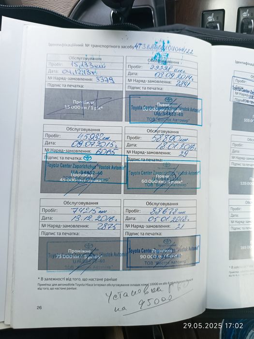 Тойота Венза 2013 full