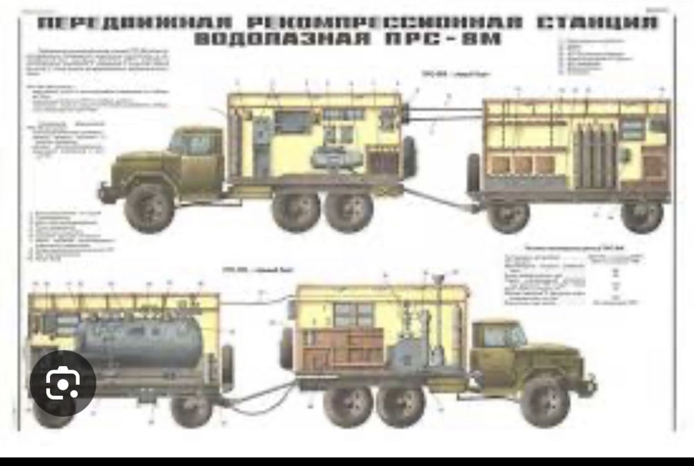 Водолазне обладнання ПРС-ВА компресора к2-150