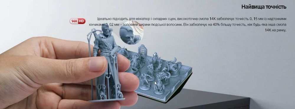 Найточніша та Найсвіжіша смола Anycubic 14K Texture Resin HD GRAY