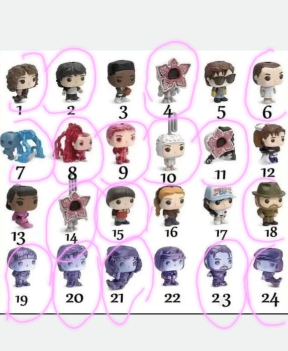 Фігурка Kinder Joy