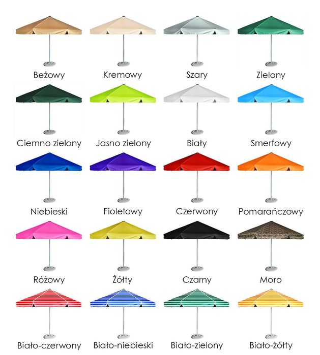 Parasol Ogrodowy Duży Barowy Piwny 3m - 4.5m 400cm 450 cm 100kg POLSKI