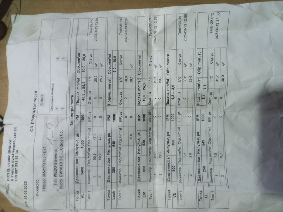 Продам форсунку Пежо партнер 2.0