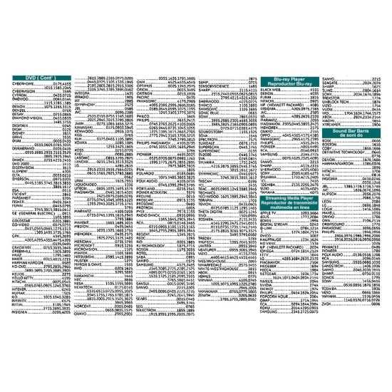 Pilot uniwersalny TV TCL Sony Hisense Samsung LG Toshiba Sharp Philips #27
