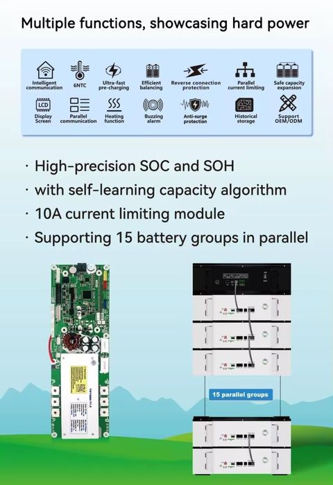BMS TDT 6032,    200А з активним балансиром 2а