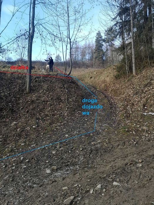 SZLEMBARK Działka budowlana bezpośrednio , widok na Tatry, 1000m2