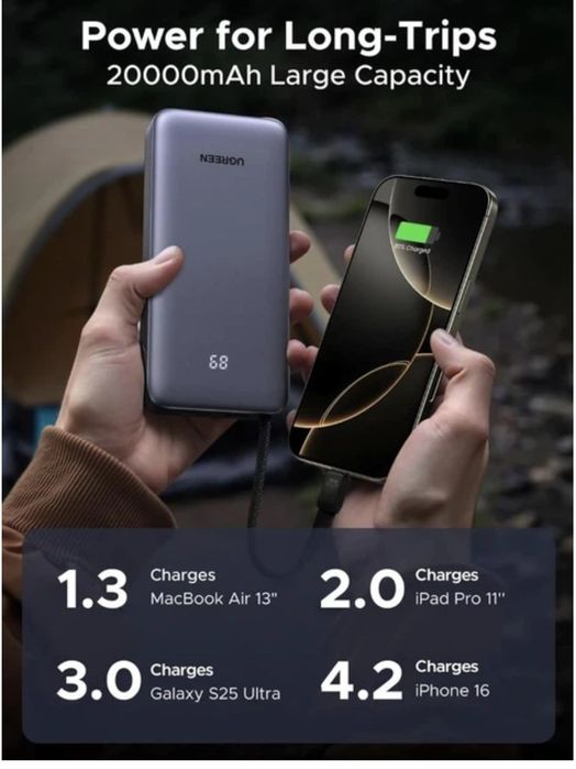 UGREEN Nexode Power Bank PB536 20000mAh 45W