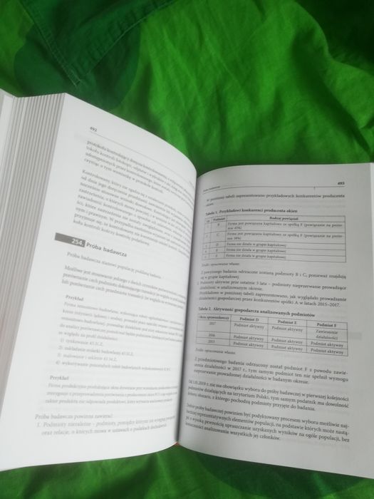 Książka. Leksykon cen transferowych. Okazja.