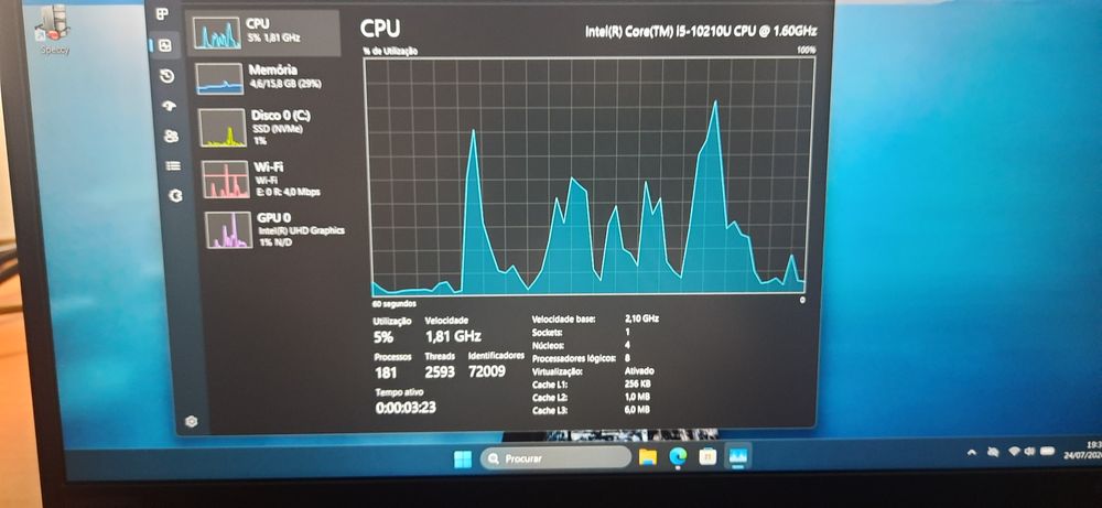 Portátil / Labtop Lenovo E14 Gen2 10ªG| 14,1"-IPS | i5-10210u | 16G-DDr4 | NVMe512G |M| W11