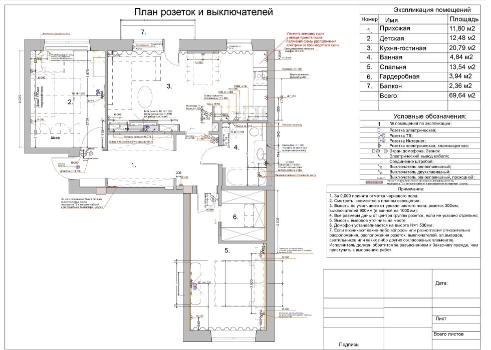 Дизайн інтер’єру та проектування будинків | Робочі креслення