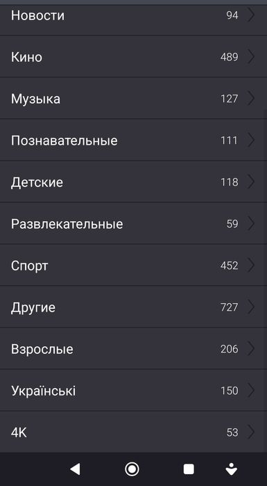 ТВ Каналы IPTV ДО 3000