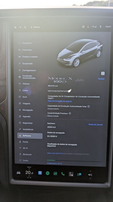 Tesla model X 100D 7 lugares
