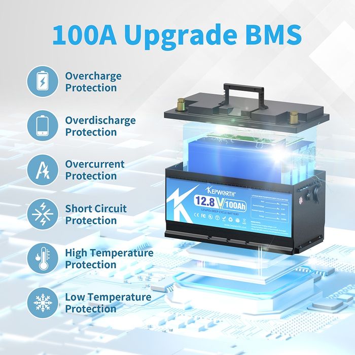 Акумулятор Kepworth 12в 100Аг usb + зарядний пристрій