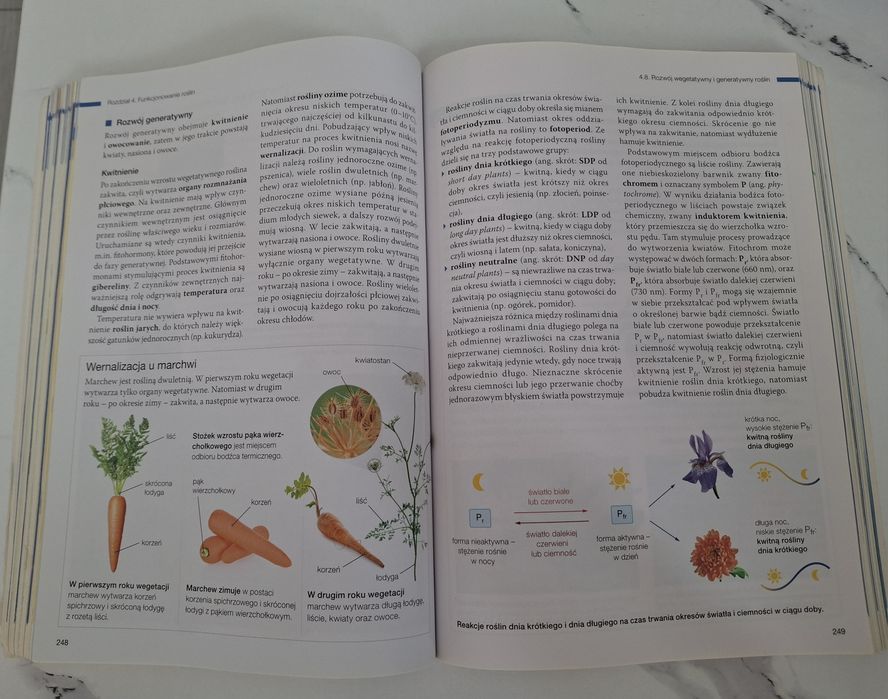 Biologia na czasie 2