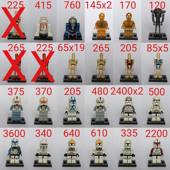 Мініфігурки LEGO — оригінал