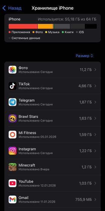 Продам IPHONE 12