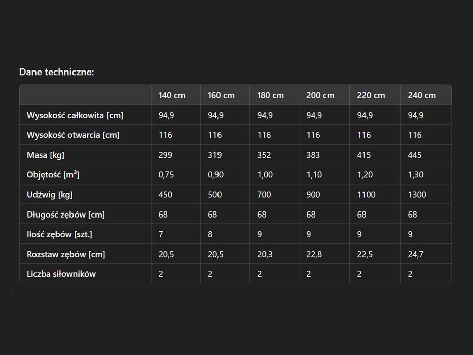 Łycho-krokodyl Metal-Technik zęby wkręcane | szerokość 140–240 cm
