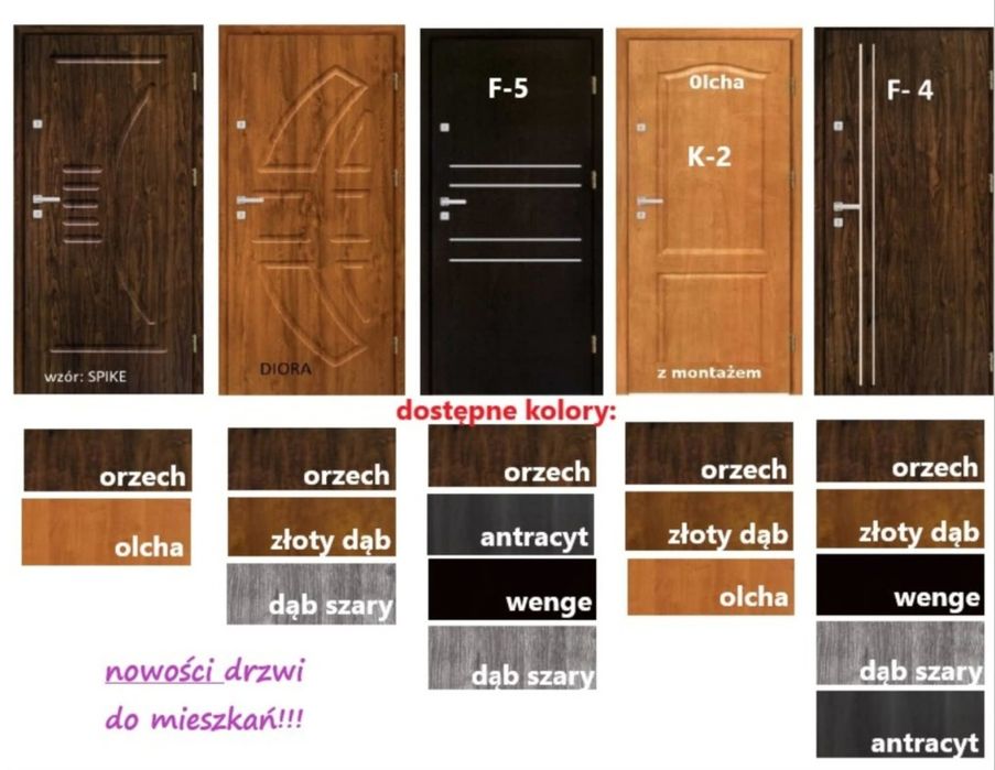 Drzwi zewnętrzne z montażem -WEJŚCIOWE do mieszkania,WEWNĄTRZKLATKOWE