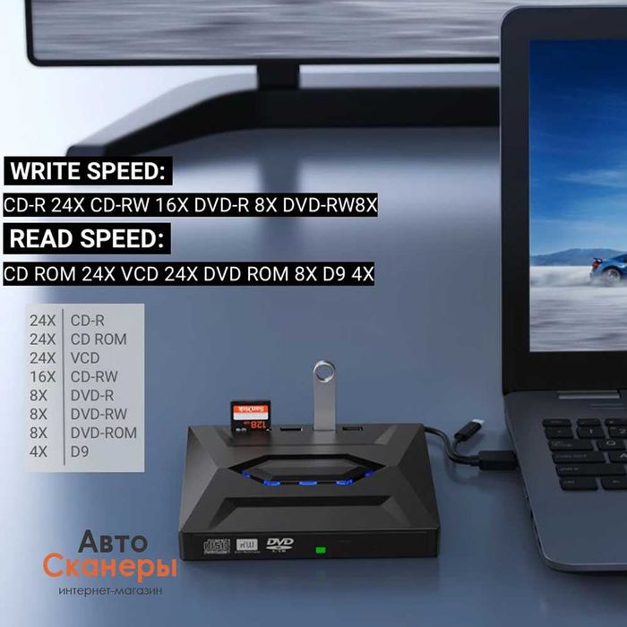 Внешний оптический привод CD/DVD/RW с USB 3.0/Type C (5 в 1)