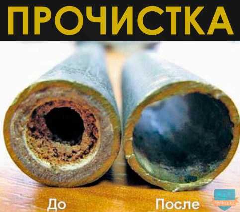 Чистка Канализации ПроЧистка Труб Устранение Засоров Сантехник Чістка каналізації сантехнік Миколаїв