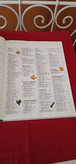 Desserts de Annette Wolter