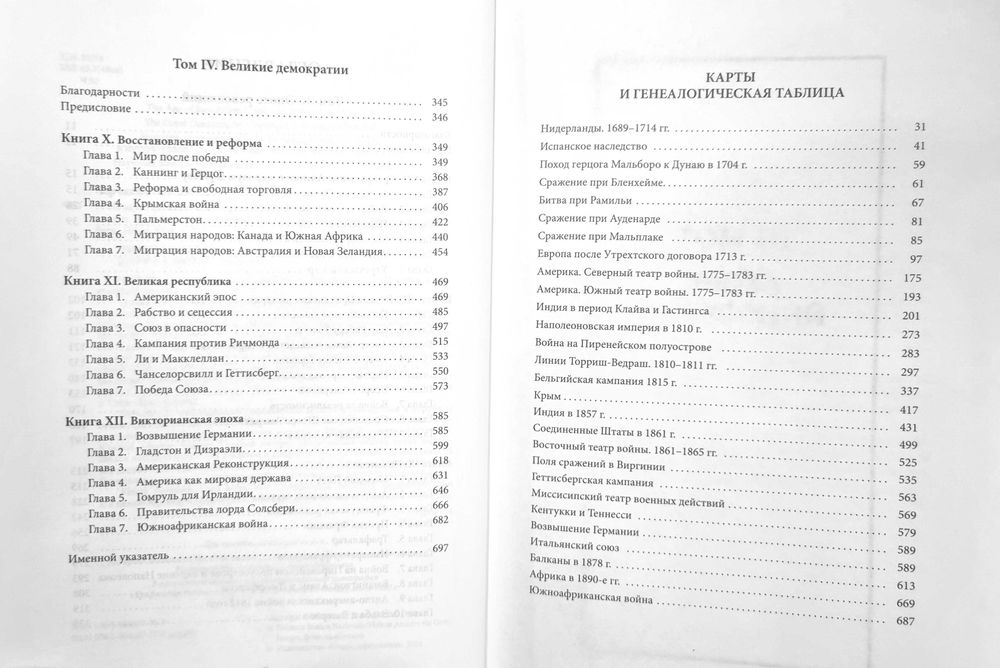 Черчилль. История англоязычных народов - в 2 книгах (4 тома)