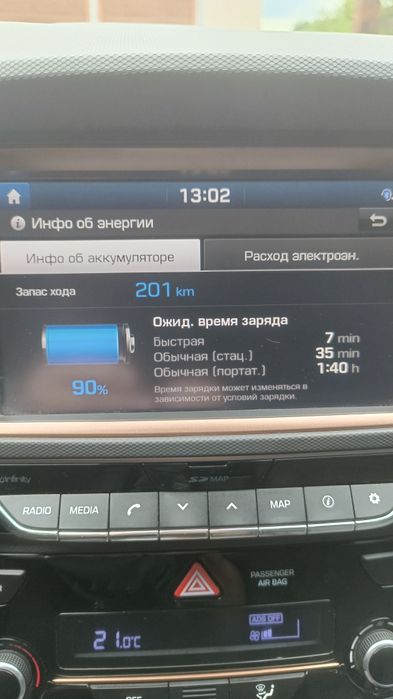 Hyundai Ioniq 2019 VIN KMHC751HFKU047476 фото оголошення 15 з 21
