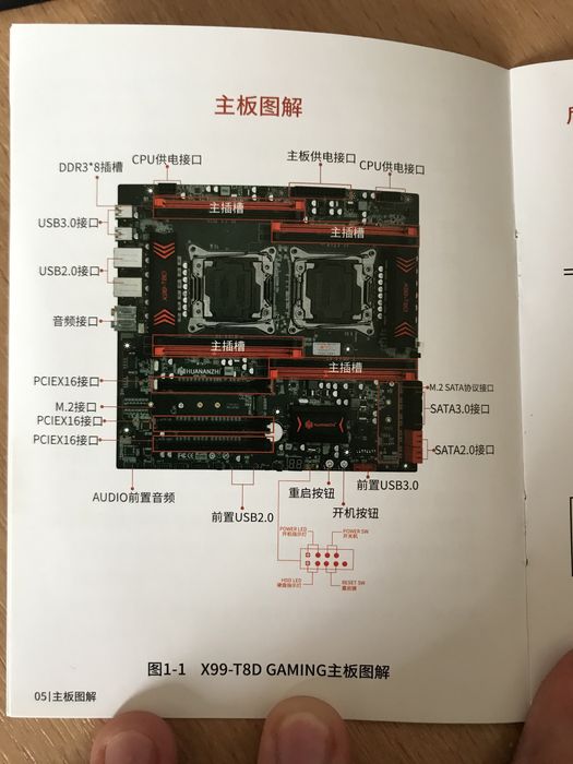 Рендер станция Intel xeon-E5 2678 v3 2шт gtx1070g1 8gb RAM64gb