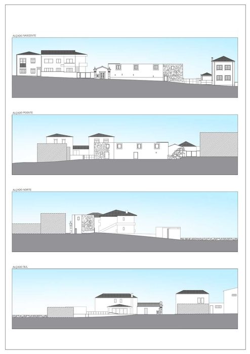 Explicações de AutoCAD