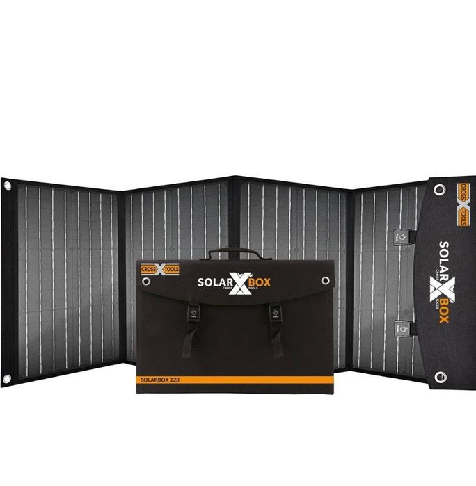 Портативна панель