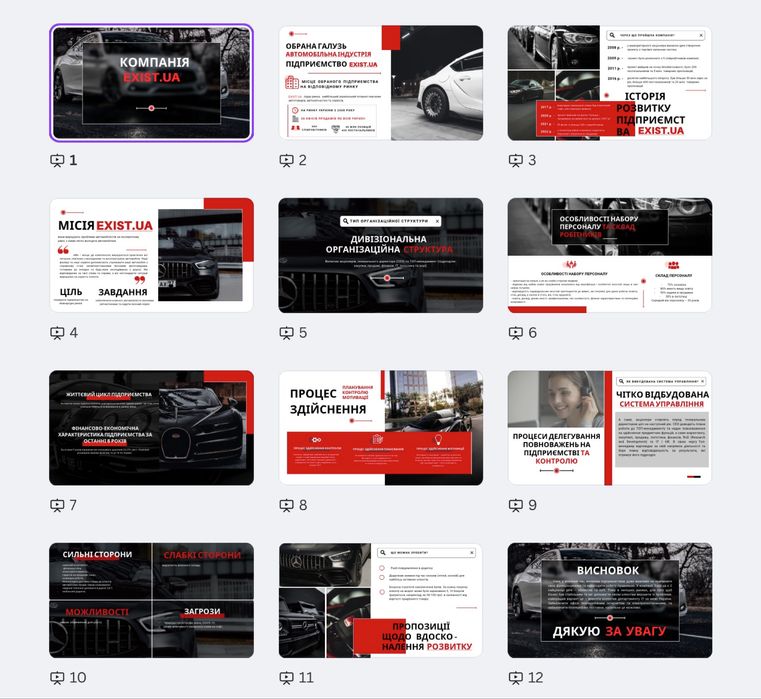 Презентації на замовлення | Презентация на заказ  | візитки | постери
