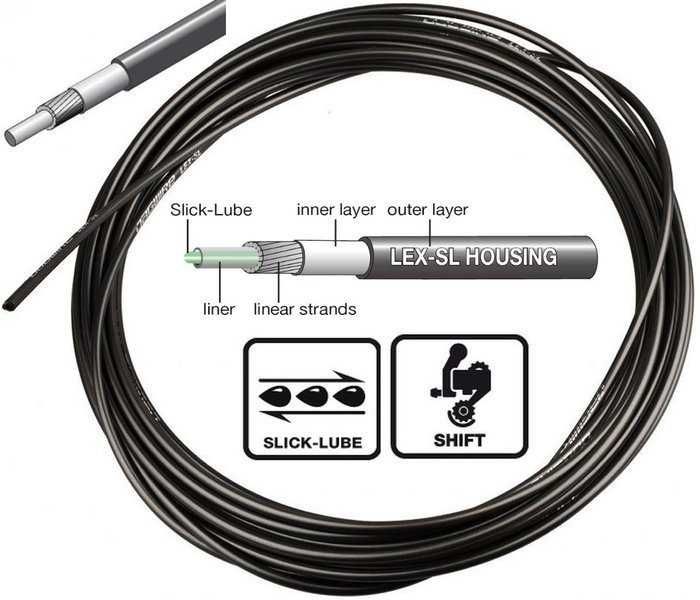 Pancerz linki przerzutki JAGWIRE LEX 4 mm niebieski _ 1m