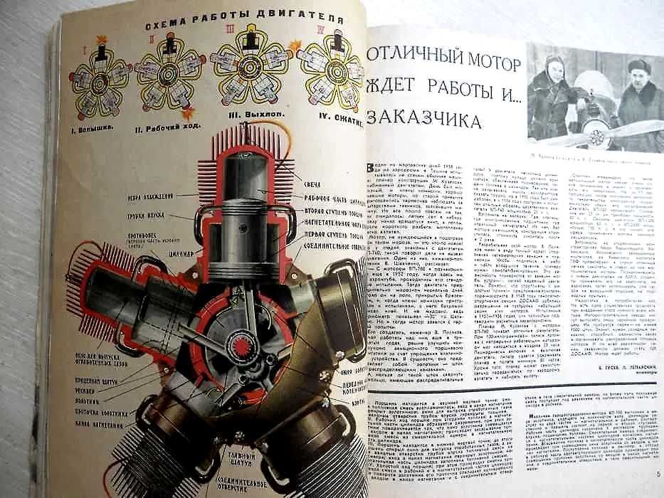 Подшивки журналов "Техника Молодёжи" одной книгой