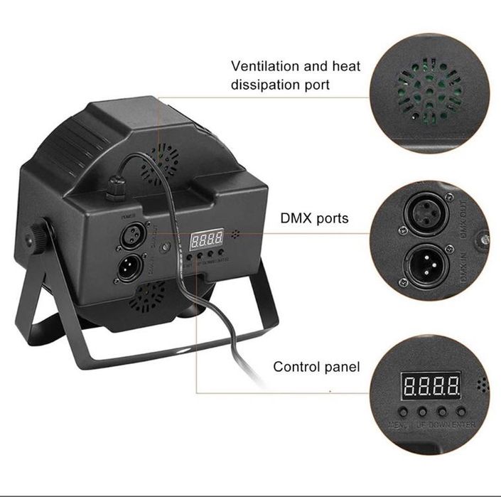 Світлодіодний  Par-прожектор