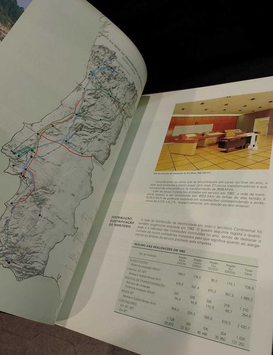 Eletricidade Portugal EDP/Empresa Pública (Relatório e contas - 1982)