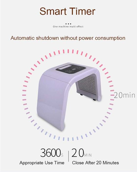 FOTOTERAPIA DE LEDS 7 CORES - PHOTONS LEDS TRATAMENTOS ROSTO