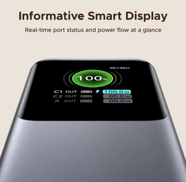 Power Bank Ugreen Nexode 165W 20000mah TFT Original Новые