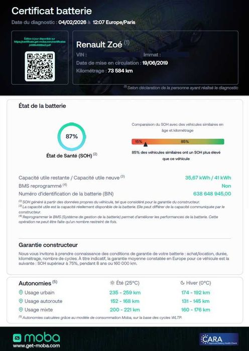 Renault ZOE - Bateria Própria 41Kw, 87% SOH, 75.000km, Garantia Bateria 07/2027