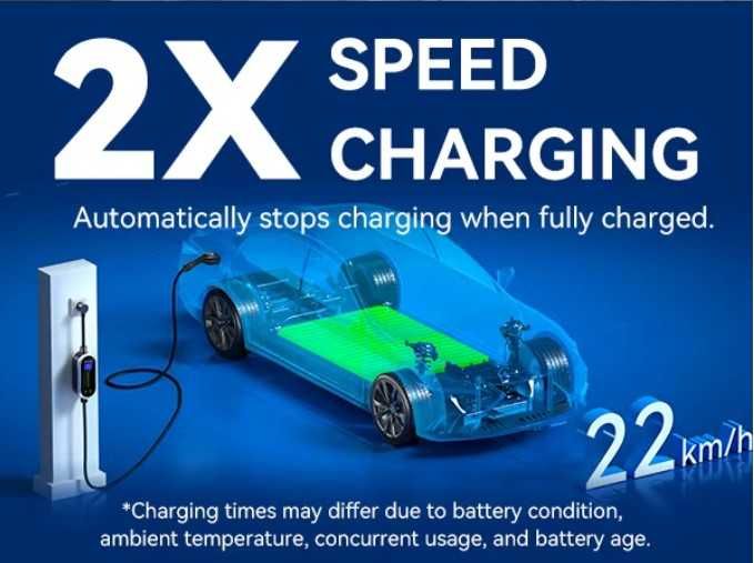 Portable Charger 7 kW - 32 A - with 6.5-meter Cable64738566989313123